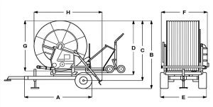 irrigation reel OCMIS